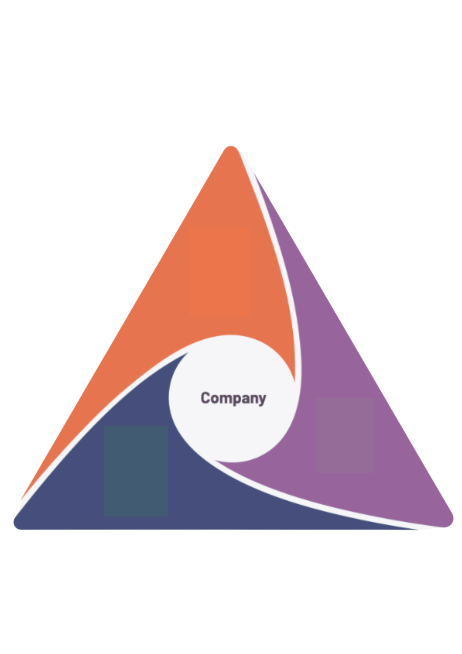 Our Vision - Scortek India
